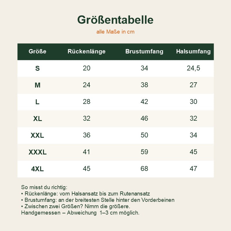 Größentabelle Hundemantel in cm